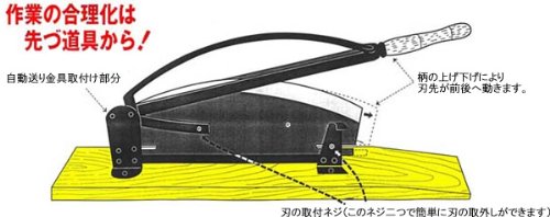 自動押切 約40cmワイドタイプ 押切器　藁 三共式 自動押切り 390mm 特殊刃物鋼 日本製 松尾刃物 押切器 わら切り
